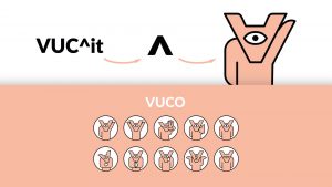 VUC^it - VUCO avatar